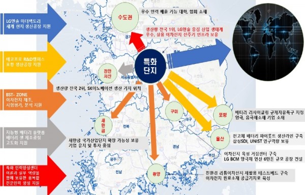 1-1 ‘이차전지 글로벌 선도도시 청주’도약을 위한 카운트다운 시작!_참고사진.jpg