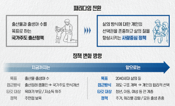 저출산2.png