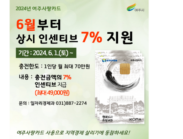 01-여주시, 6월부터 ‘여주사랑카드’ 상시 인센티브 7%로 상향 지원.png