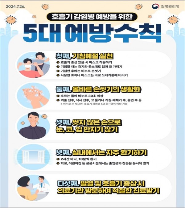 호흡기 감염병 5대 예방수칙.jpg