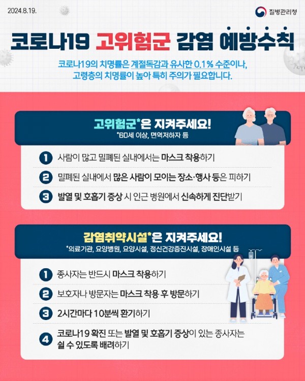 울진군, 감염취약시설 코로나19 확산 방지 방역물품 지원(코로나19_고위험군).jpg