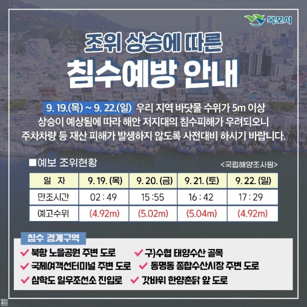 4.목포시, 19일~22일 조위 상승 예상…해수 침수방지 철저.jpg