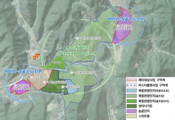 화순군 경제진흥사업(안).jpg