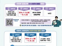 4 여수시, 하반기 ‘민방위 보충 1차 집합교육’ 실시.jpg width: 100%; height : 150px