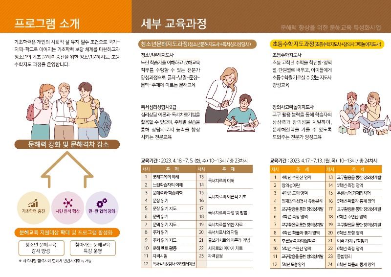 230329_문해교육 강사양성과정.jpg