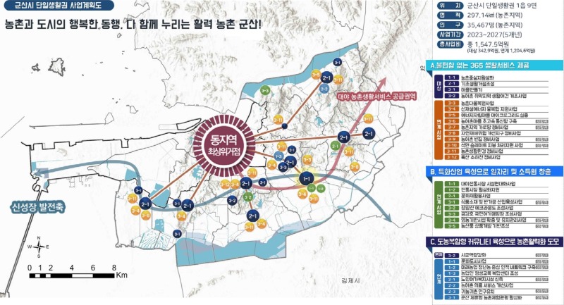 [농업축산과]일반농산어촌개발사업 균형발전평가 우수2.jpg