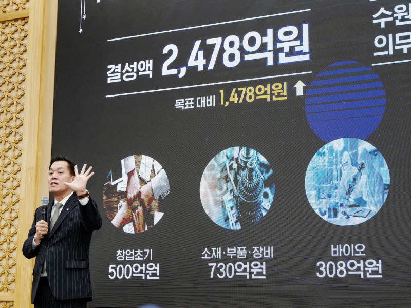 1.이재준 수원특례시장, “수원기업새빛펀드로 우리 기업이500억 원 이상 투자받도록 하겠다”.jpg