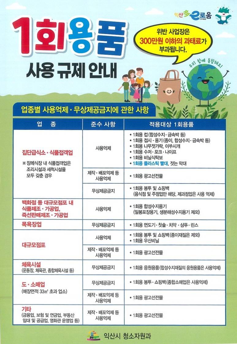 ＇일상속 탄소 중립 동참＇…익산시 1회용품 사용규제 홍보.jpg