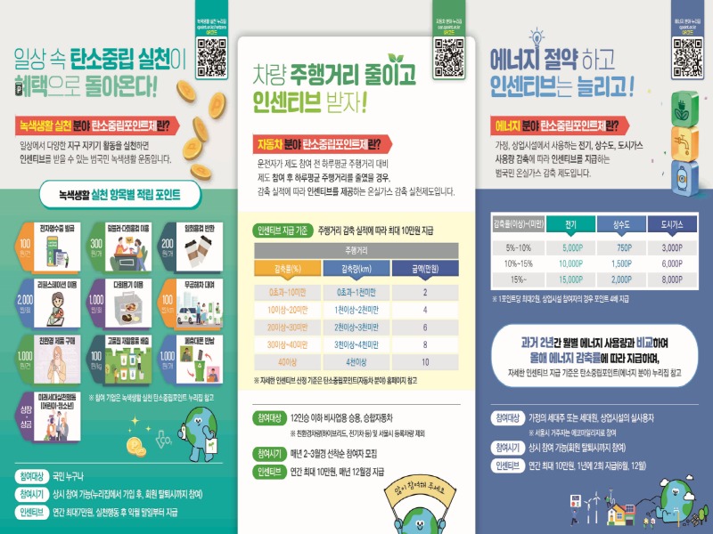 보도자료4 탄소중립포인트제 안내지.jpg