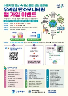 5. 수원시, 우리집 탄소모니터링 앱 가입 추첨 이벤트…아이스크림 기프티콘 등 제공.jpg