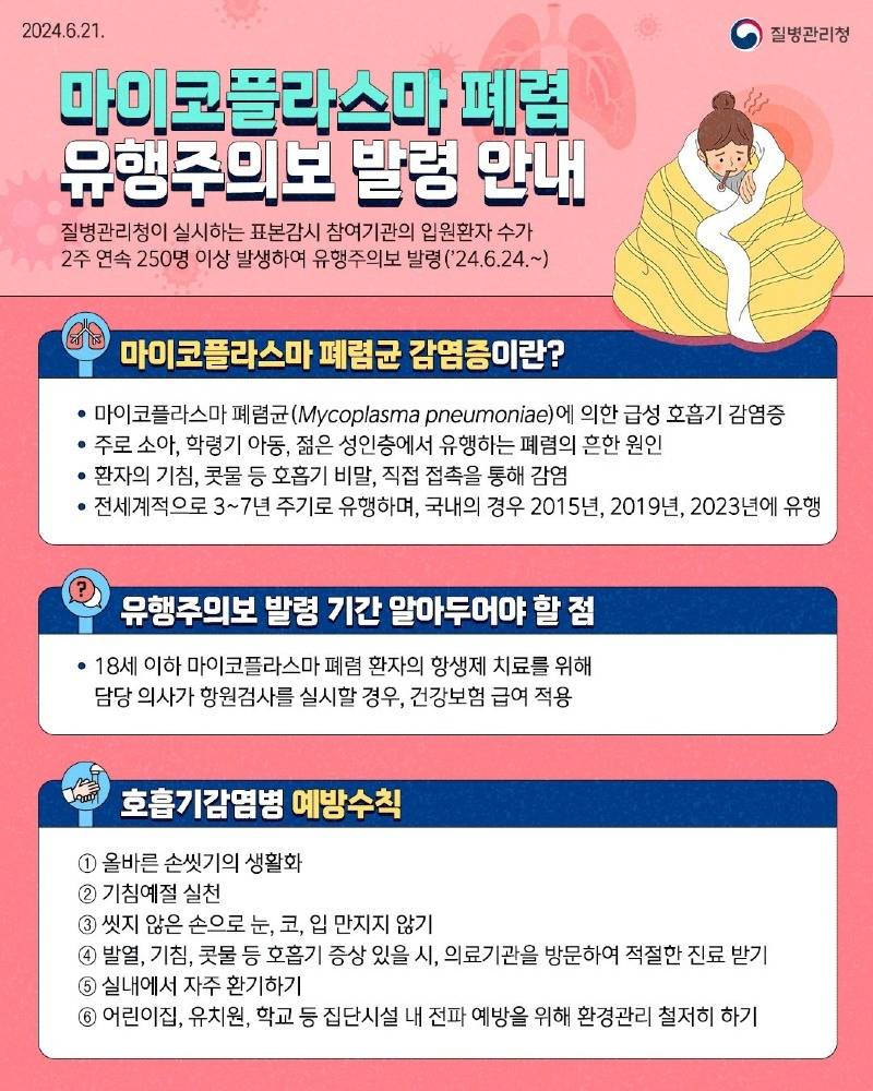 240705 마이코플라스마 폐렴균 감염증 유행.jpg