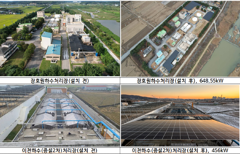 공공하수처리시설에 1,406KW 태양광 설치.png