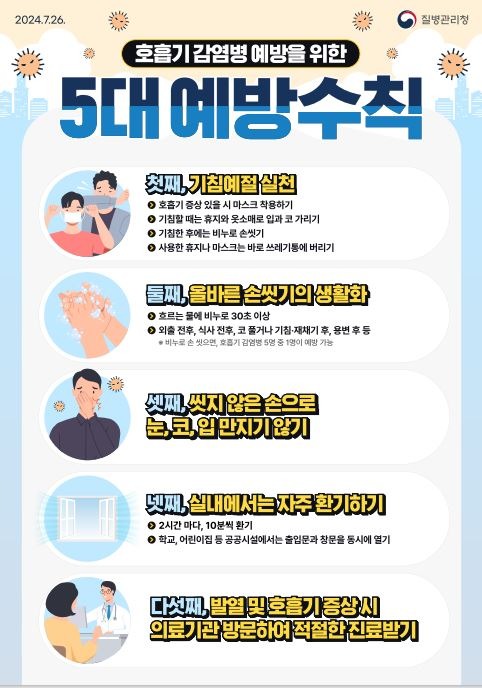호흡기감염병 예방 수칙 포스터.JPG