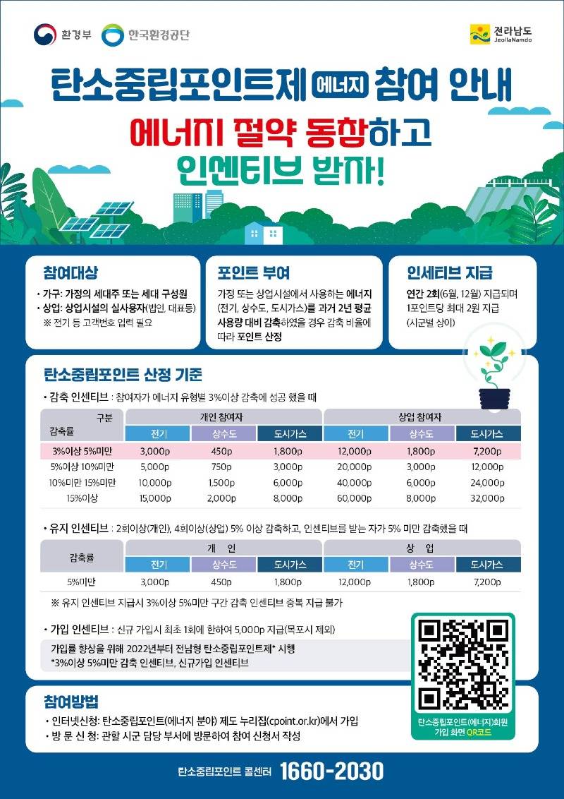 탄소중립포인트제 참여 안내 홍보물.jpg