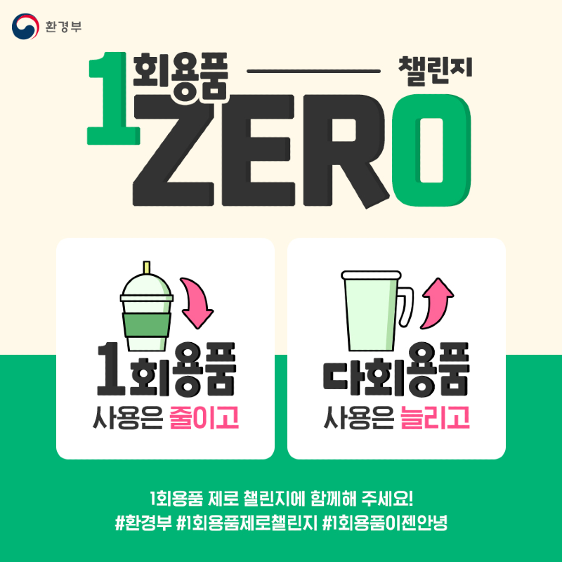 다회용품사용챌린지 포스터.png