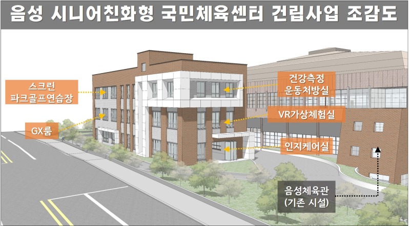 1. 음성군, 시니어친화형 국민체육센터 건립사업 공모선정_조감도.jpg