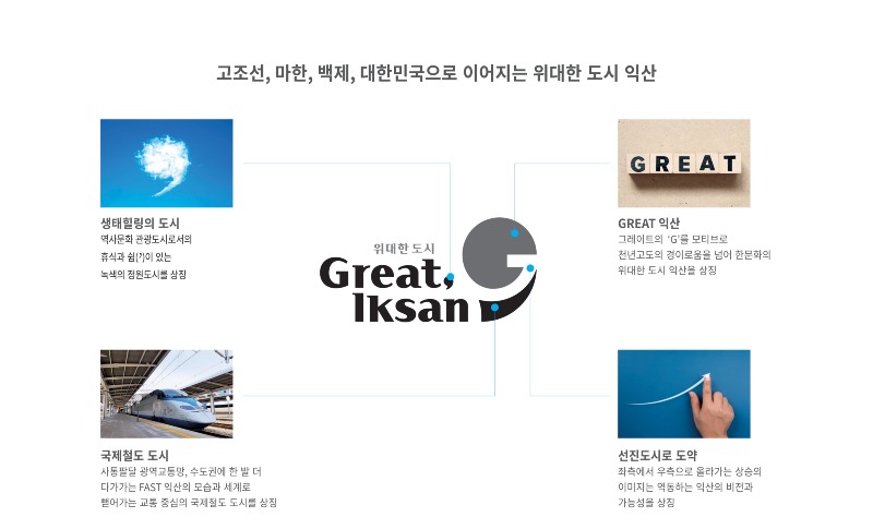 2_위대한 도시, 그레이트 익산_새 시대 열린다 1.jpg