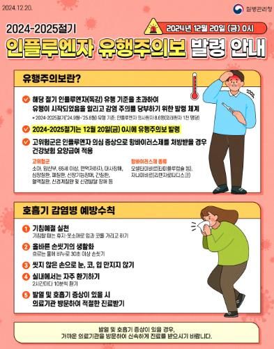 대전 동구, ‘인플루엔자 유행주의보’ 발령에 따른 주의 당부