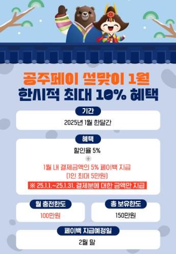 공주시, ‘공주페이’ 설맞이 1월 최대 10% 혜택