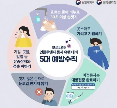 괴산군, 겨울철 호흡기 감염병 급증…예방 수칙 준수 당부