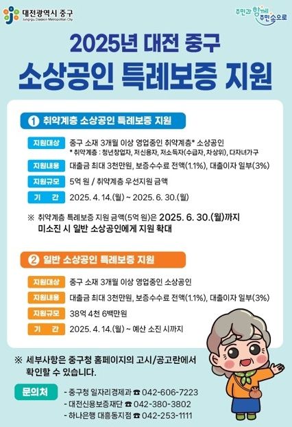 소상공인 특례보증 지원대상 확대 시행