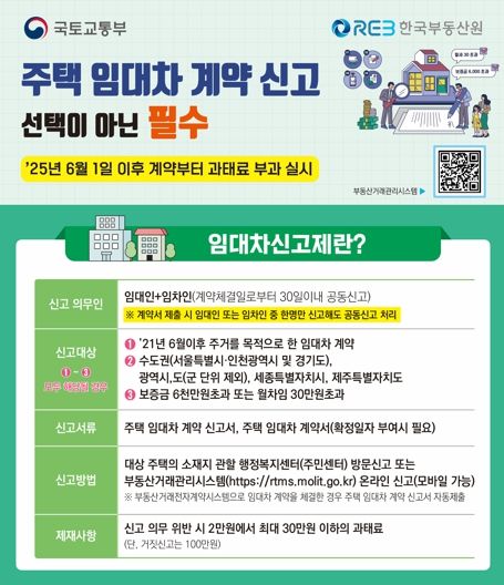 주택임대차 계약 신고 홍보문