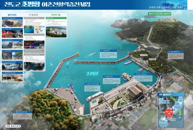 진도군 초평항, ‘2025년 어촌신활력증진사업’ 공모 추가 선정