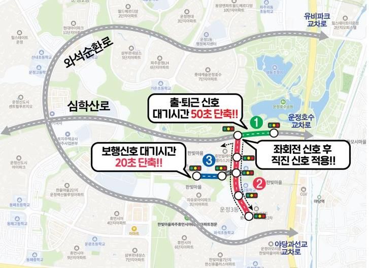 파주시, 긴 신호주기로 불편했던 지역 신호체계 개선