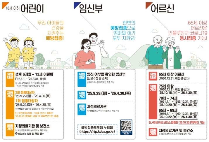 제주도, 2025-2026절기 인플루엔자·코로나19 예방접종 실시