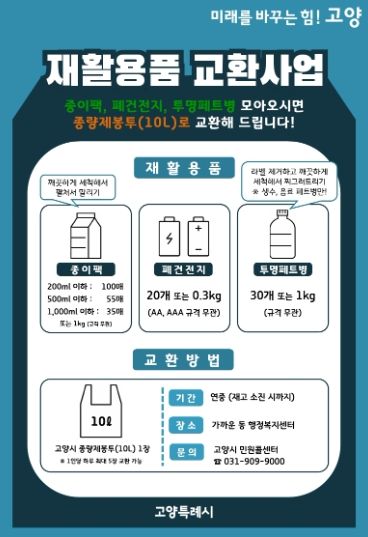 재활용품 교환사업 안내문