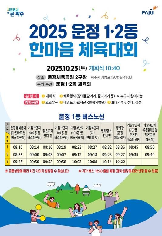 2025 파주 운정1·2동 한마음 체육대회 개최