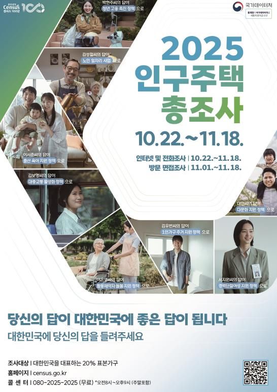 안성시, 2025년 인구주택총조사 실시