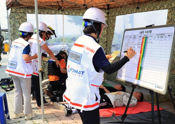 2025년 화랑훈련 평택지제역 통합 방호 훈련에서 신속대응반의 활동 모습