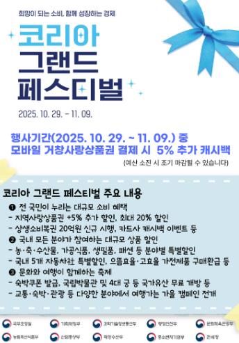 거창군, ‘코리아 그랜드 페스티벌(Korea Grand Festival) 기간 중 거창사랑상품권 환급 5% 추가 지급