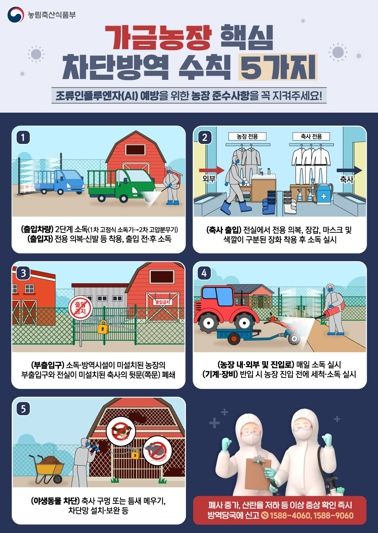 경북도, 고병원성 조류인플루엔자 차단방역 강화