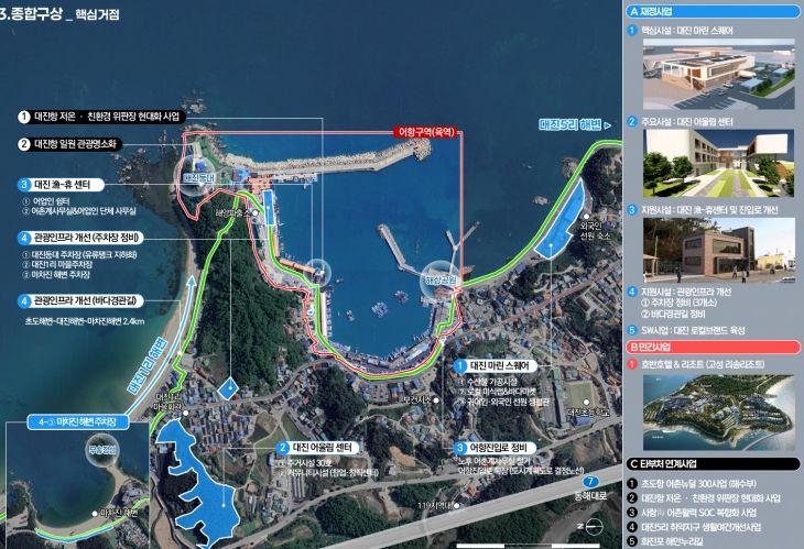 대진항 신활력 증진사업 종합계획도