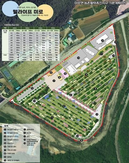 미로 농촌활력촉진지구 승인, 조감도
