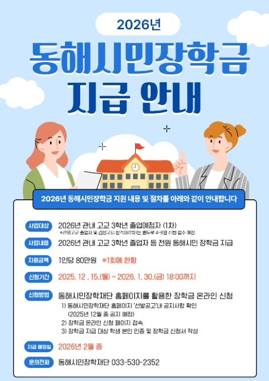 고교 졸업생 전원에 80만원 지급!