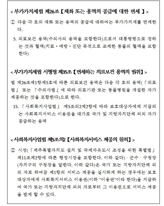 관련 법령