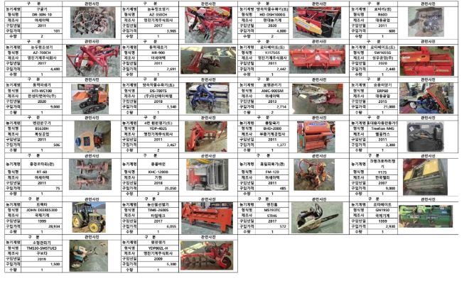 거제시, 불용 농업기계 관내 농업인에게 우선 매각 실시