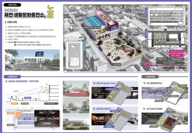 제천시 화산동 도시재생 인정사업