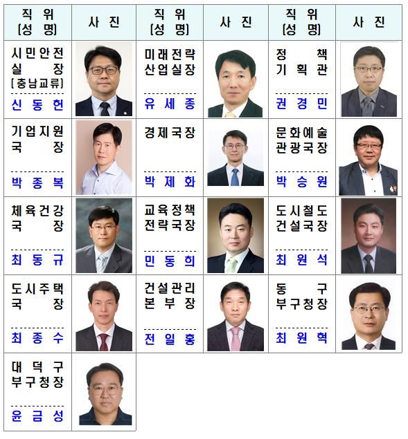 2026. 1. 1.字 국장급 사진자료