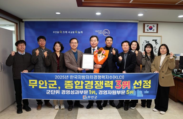 한국지방자치경쟁력지수 군단위 3위에 선정된 무안군은 높은 지역경쟁력을 입증했다.