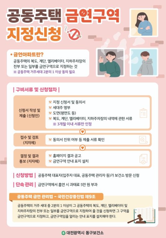 공동주택 금연구역 지정 신청 안내문