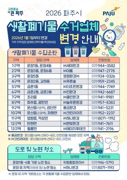 파주시, 2026년 생활폐기물 수거업체 변경