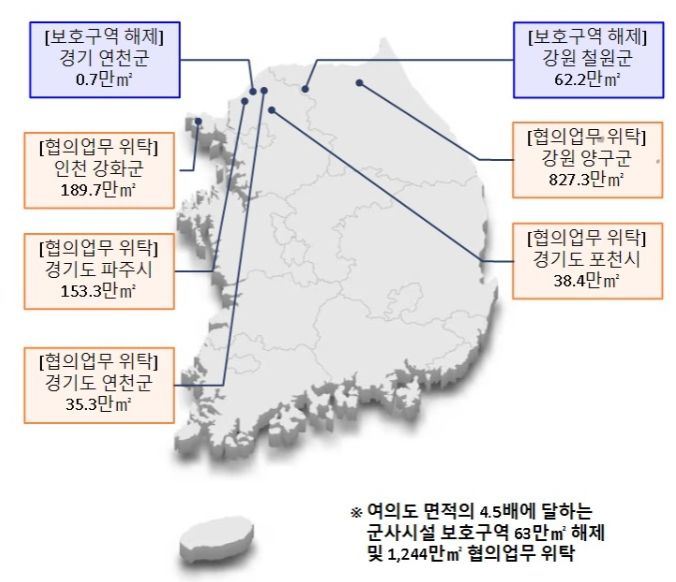 군사시설보호구역 해제 및 규제 완화 지역 (요도)