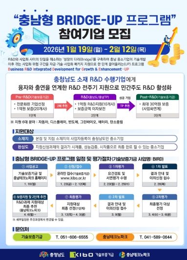 연구개발(R&D), 기술 이전, 전용 펀드 등 700억 규모의 스케일업 지원