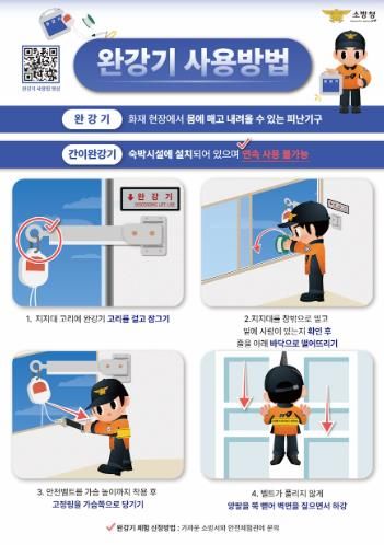 천안서북소방서, ‘완강기 사용법 홍보 강화’