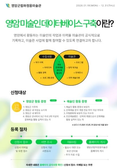 영암군, 지역 미술인 데이터베이스 구축한다