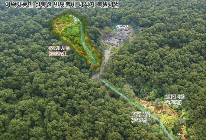 이천 설봉산, 생태계보전부담금 반환사업 대상지 3년 연속 선정